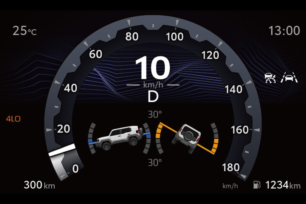landcruiserfj_usability_img04