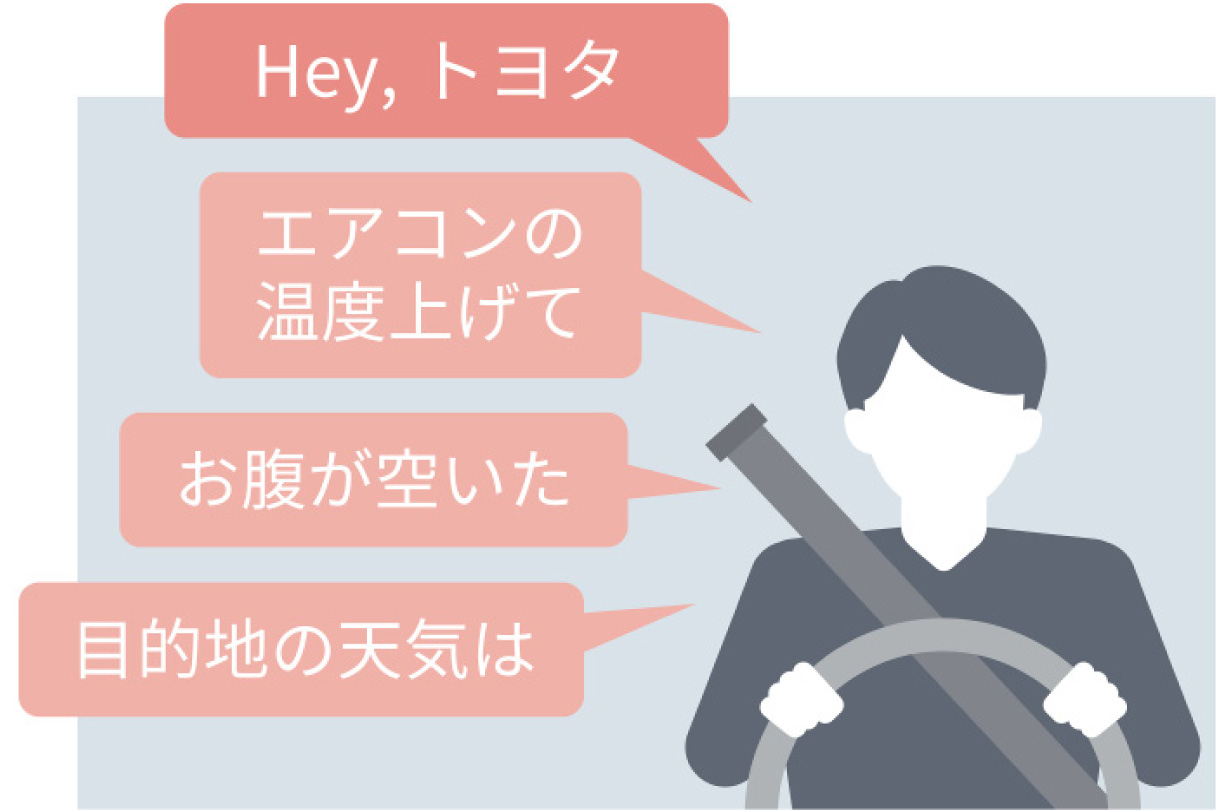 alphard_connected_img06
