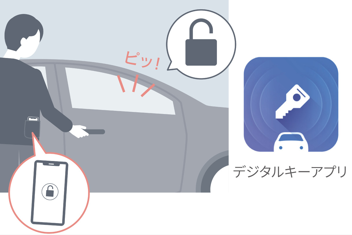 alphard_connected_img19