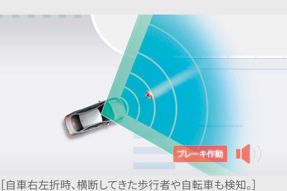 プロボックス | 安全性能 | トヨタカローラ広島公式サイト