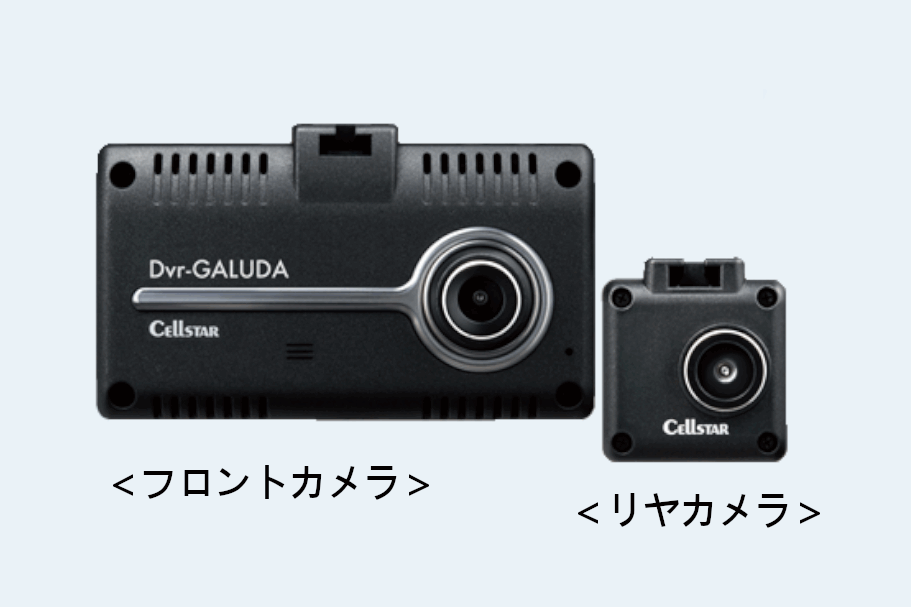 GALUDA