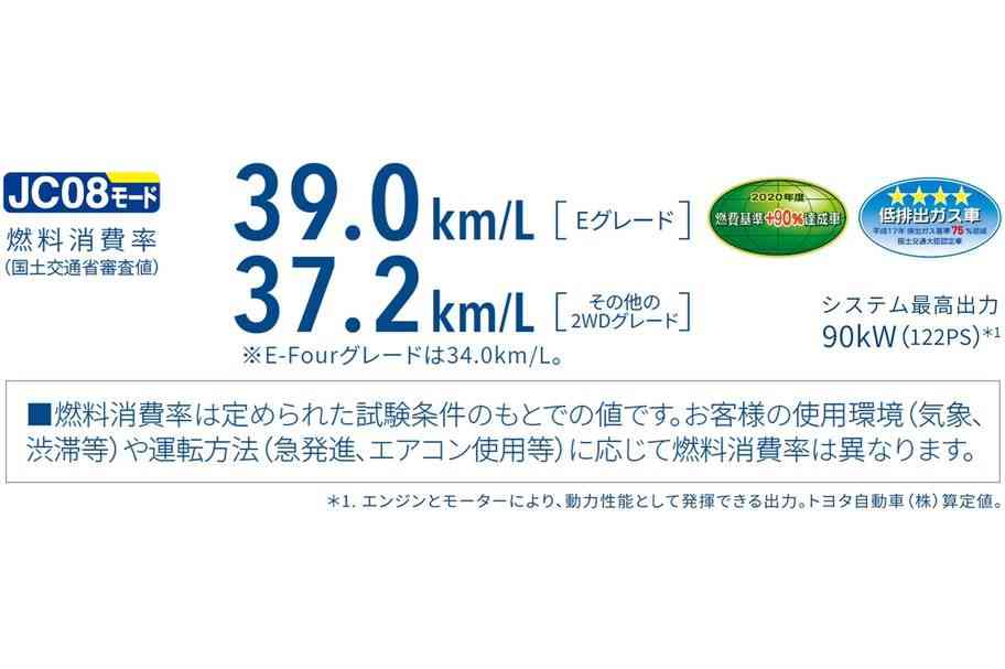 prius_top_img01