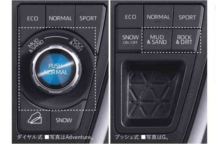 マルチテレインセレクト