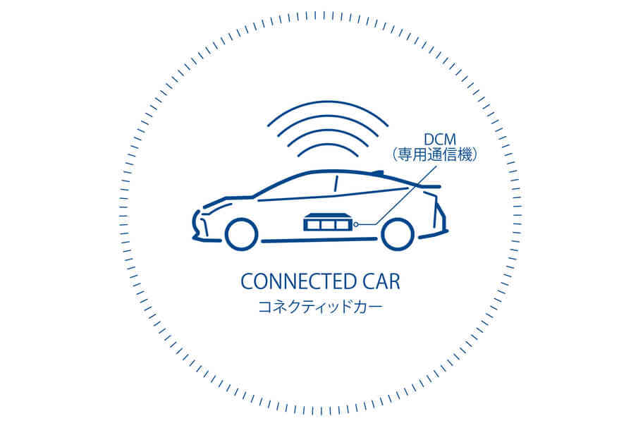 prius_top_img05