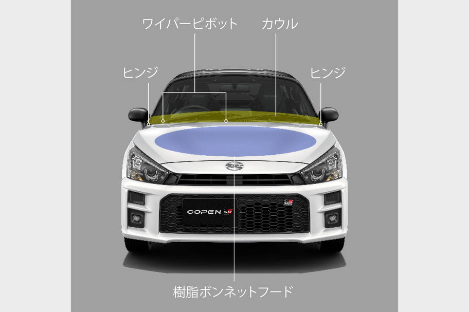 copen_top_img28
