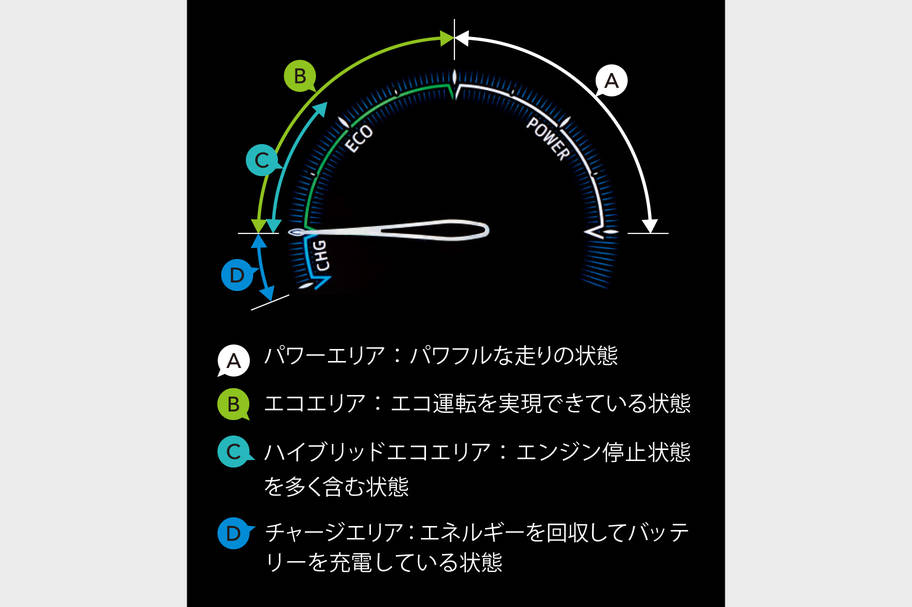 c-hr_top_img06