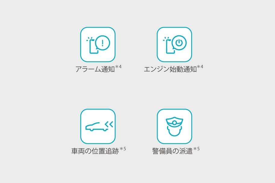 ツーリング (3)