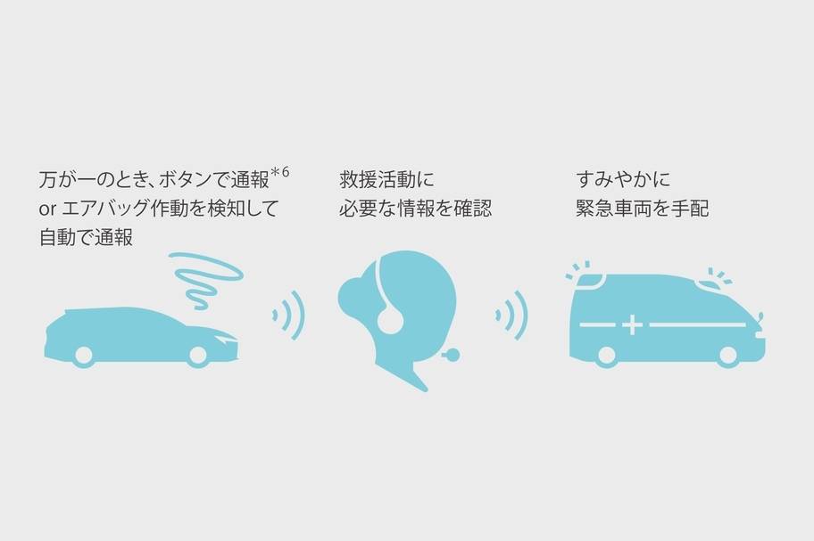 ツーリング (4)