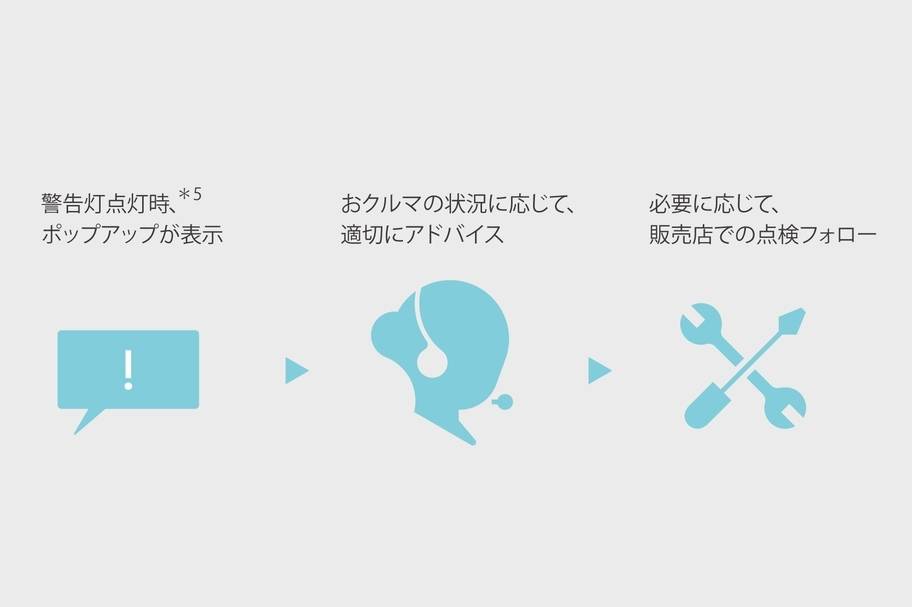 ツーリング (5)