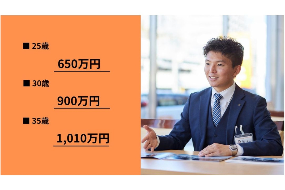 営業スタッフ平均年収2024