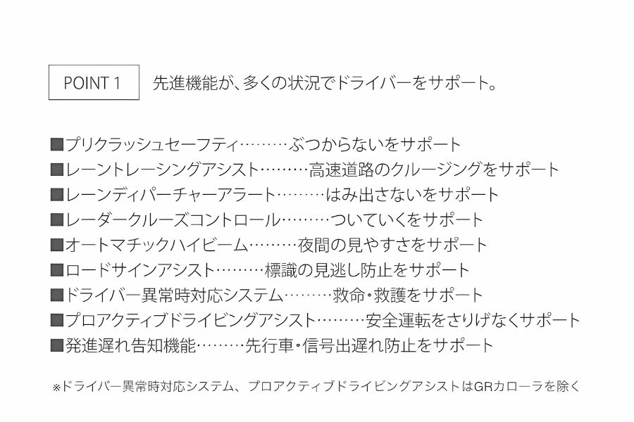 安全性能に関する画像