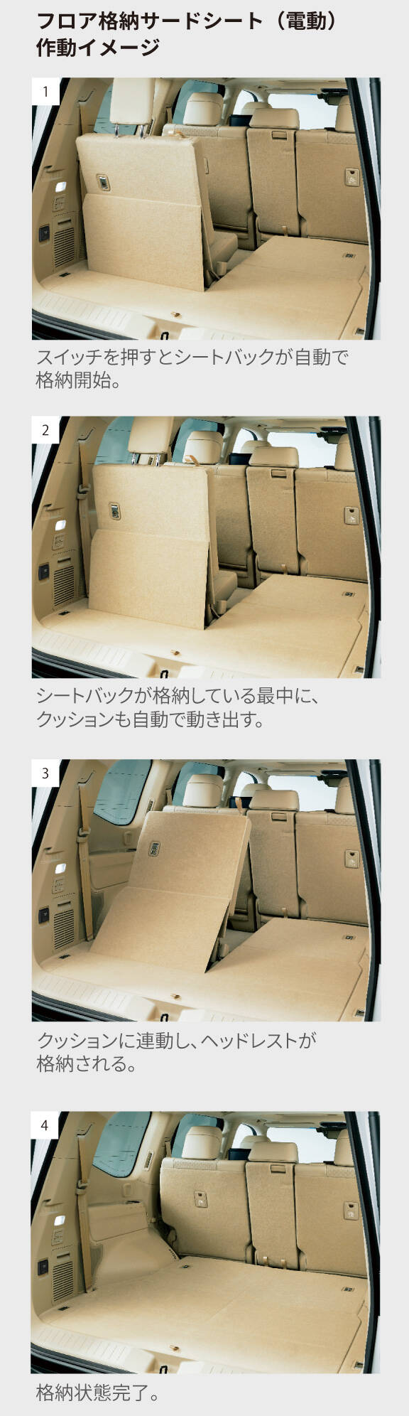 インテリア3点 ランドクルーザー“300” | 特長 | トヨタカローラ広島公式サイト