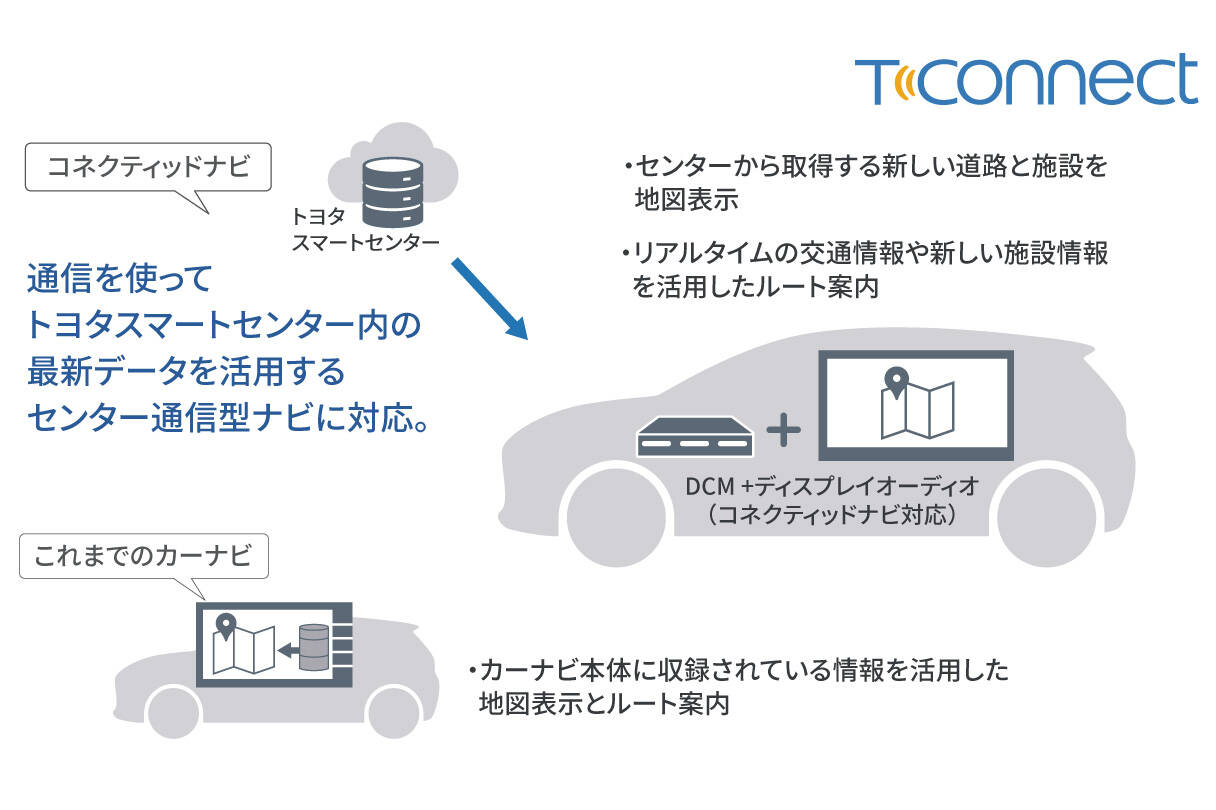 corolla_feature_img17