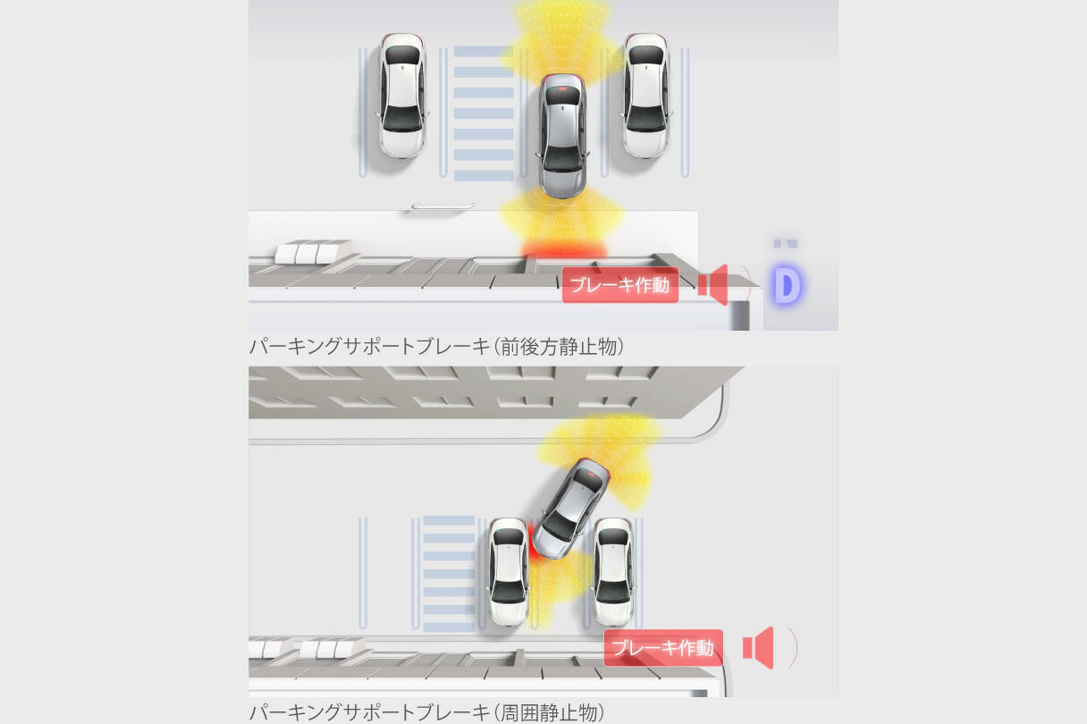 corollacross_safety_img47