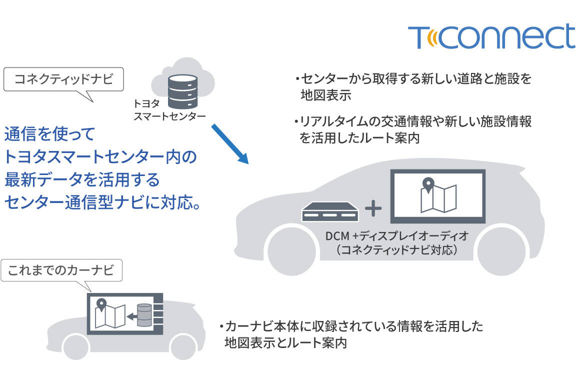 corollacross_connected_img04