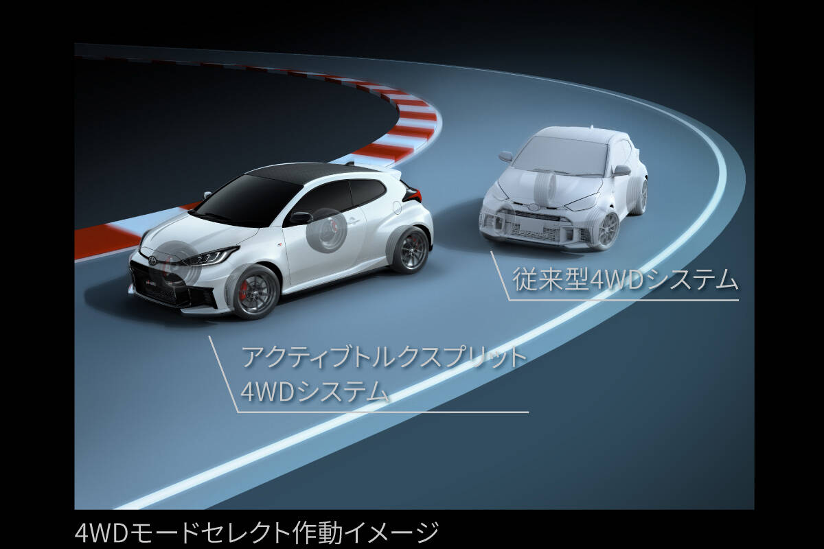 ヤリスカップカー用Fストラット左右 ヤリスカップカー用Fストラット左右 ヤリスカップカー用Fストラット