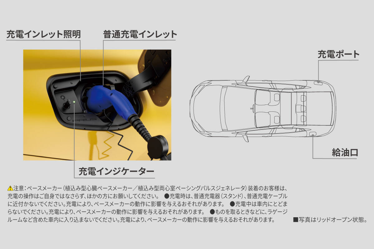 プリウス | 走行性能 | トヨタカローラ広島公式サイト