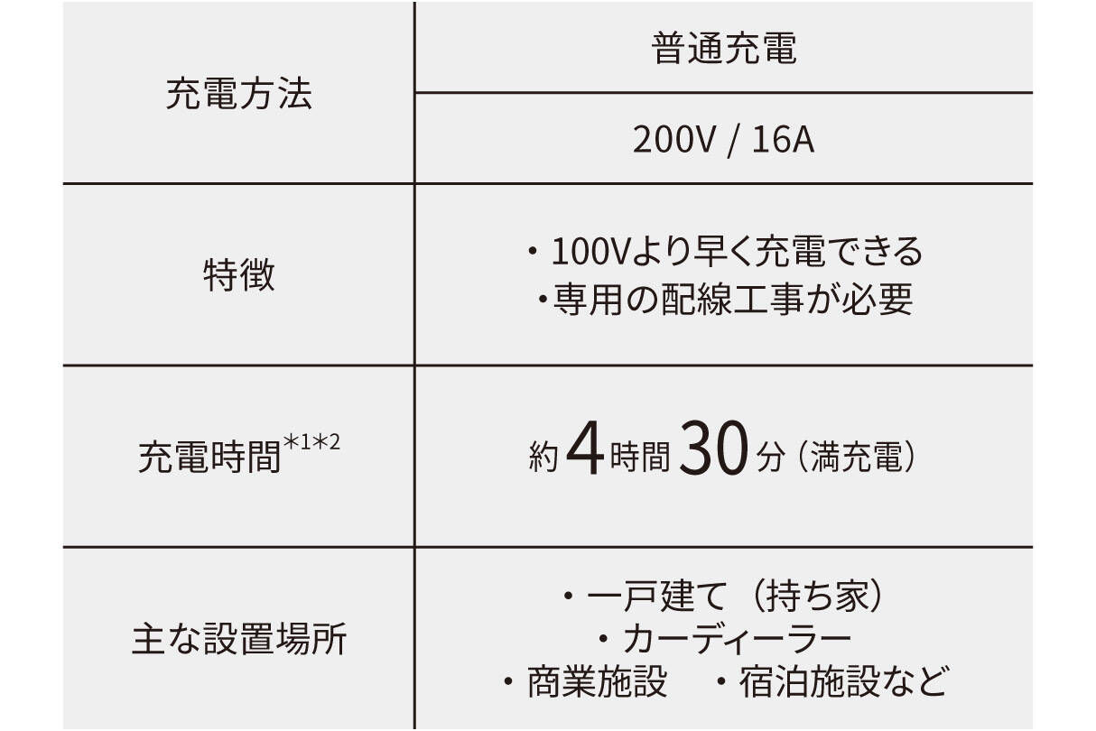 prius_performance_img10