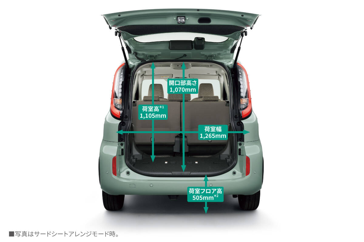 シエンタ | 室内空間 | トヨタカローラ広島公式サイト