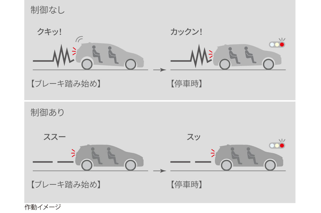 aqua_performance_img14