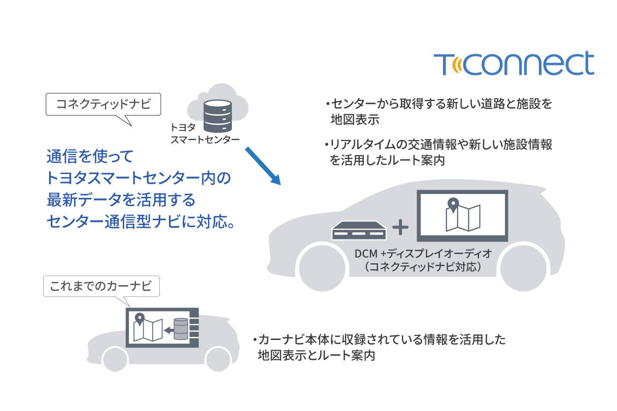 aqua_connected_img04