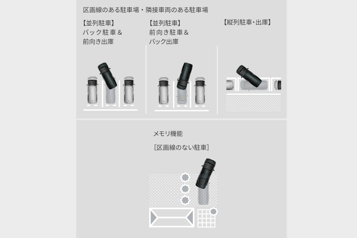 voxy_safety_img05