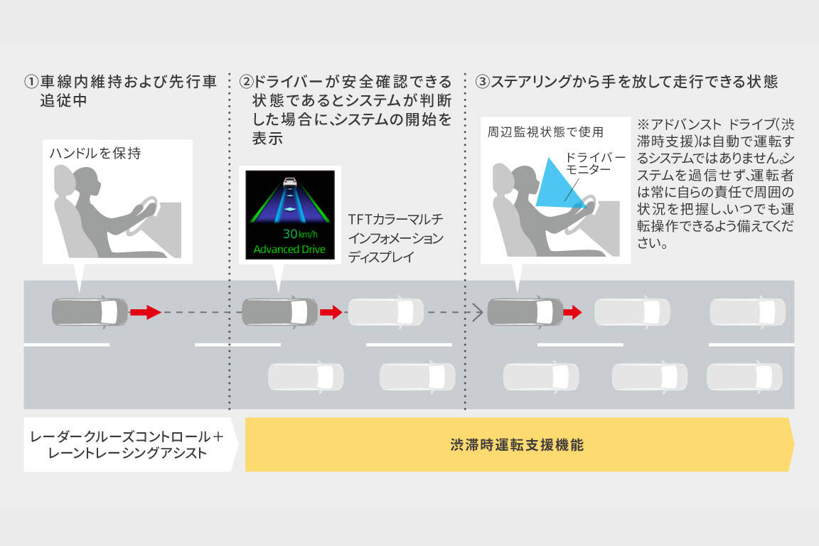 voxy_safety_img12