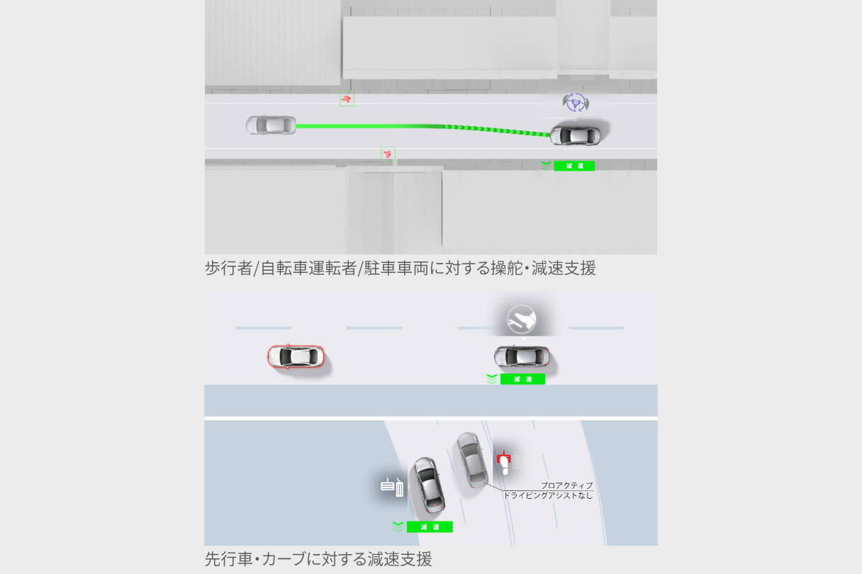 voxy_safety_img25