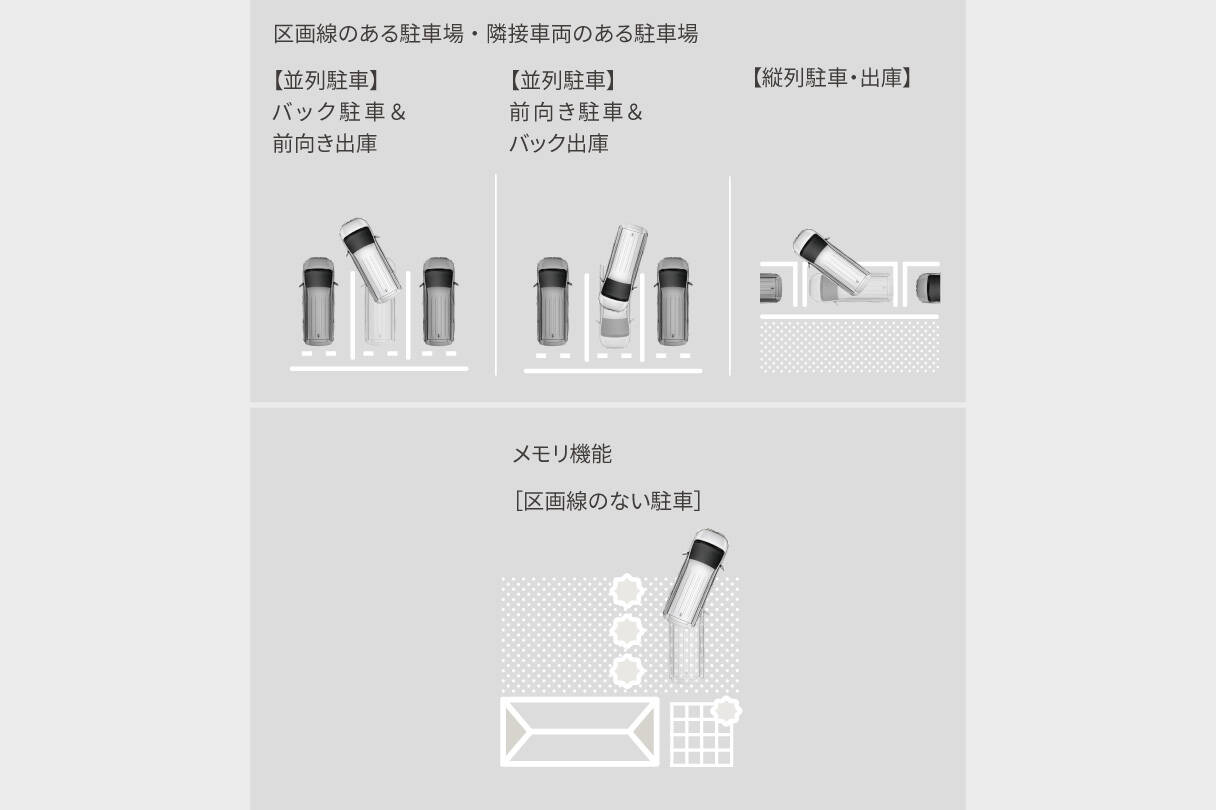 noah_safety_img10