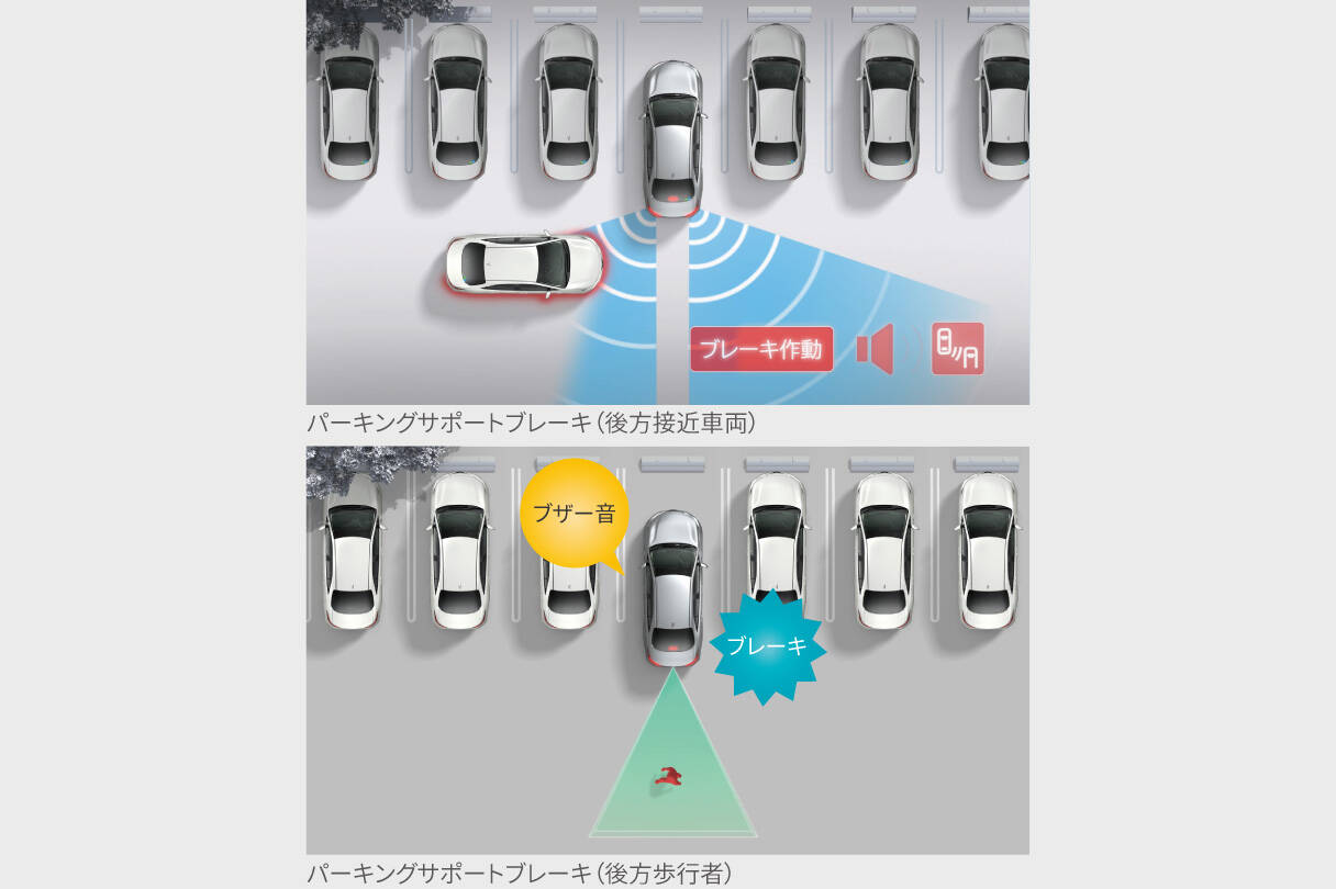 noah_safety_img48