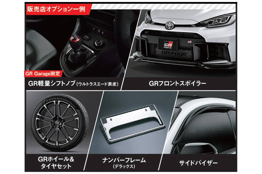 GRヤリス用品画像