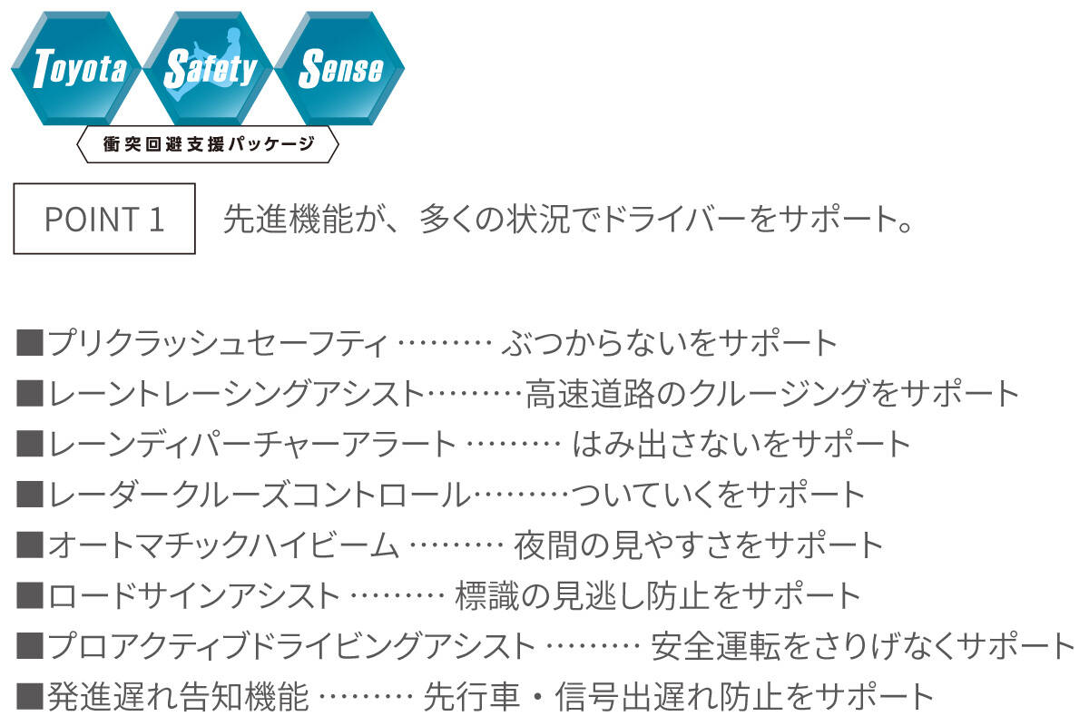 プロボックス | 安全性能 | トヨタカローラ広島公式サイト