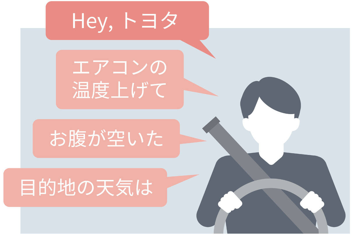 yaris_connected_img05