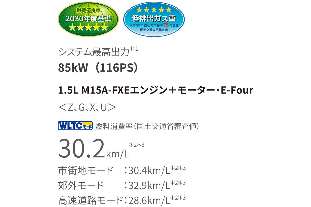 yaris_performance_img20