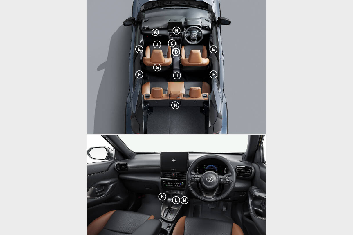 yariscross_usability_img22