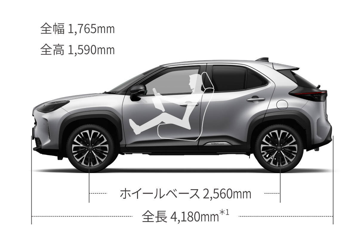 yariscross_performance_img02