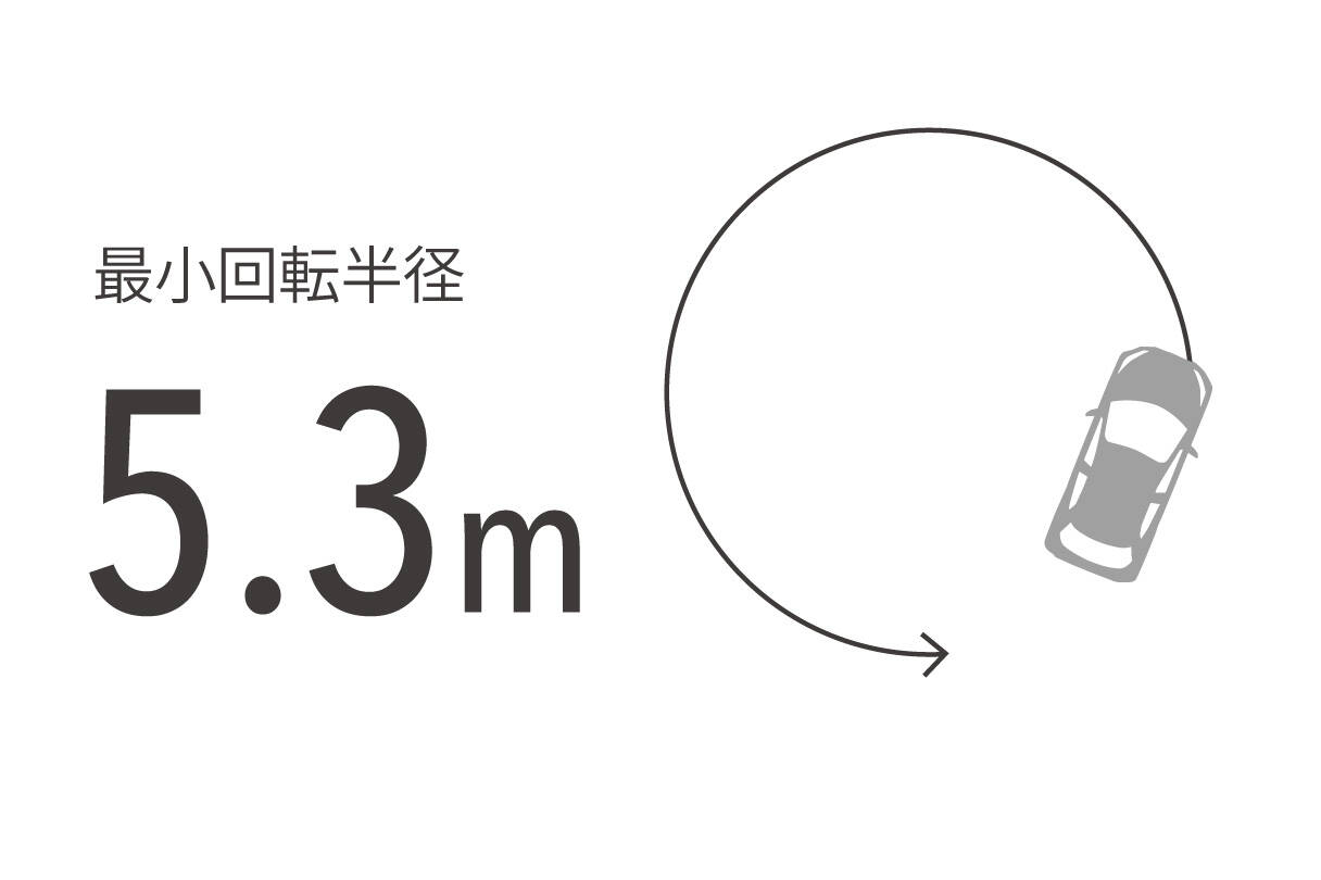 yariscross_performance_img04