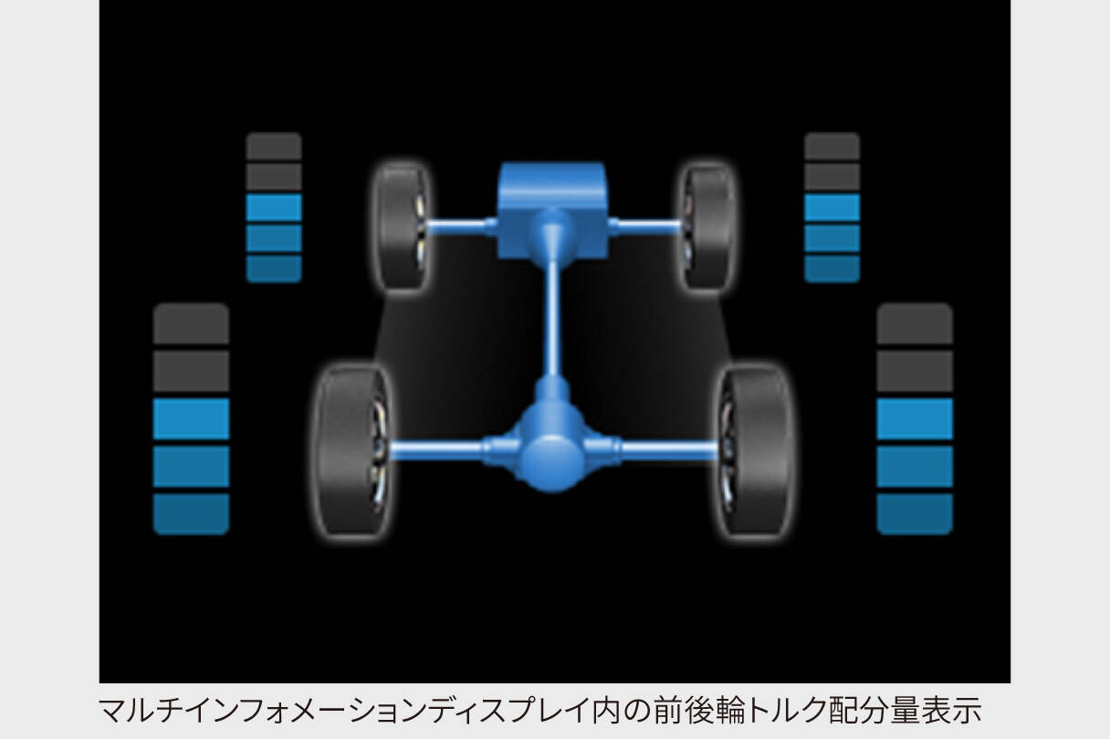 yariscross_performance_img08