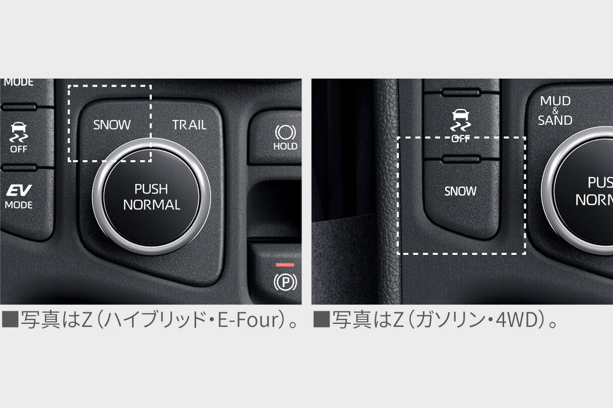 yariscross_performance_img22