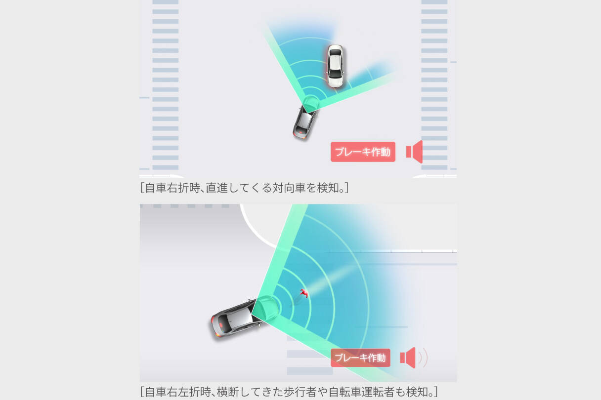 yariscross_safety_img05