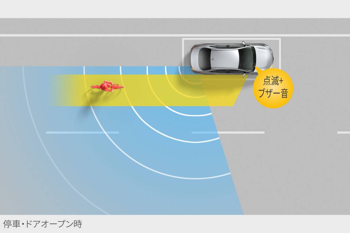 yariscross_safety_img32