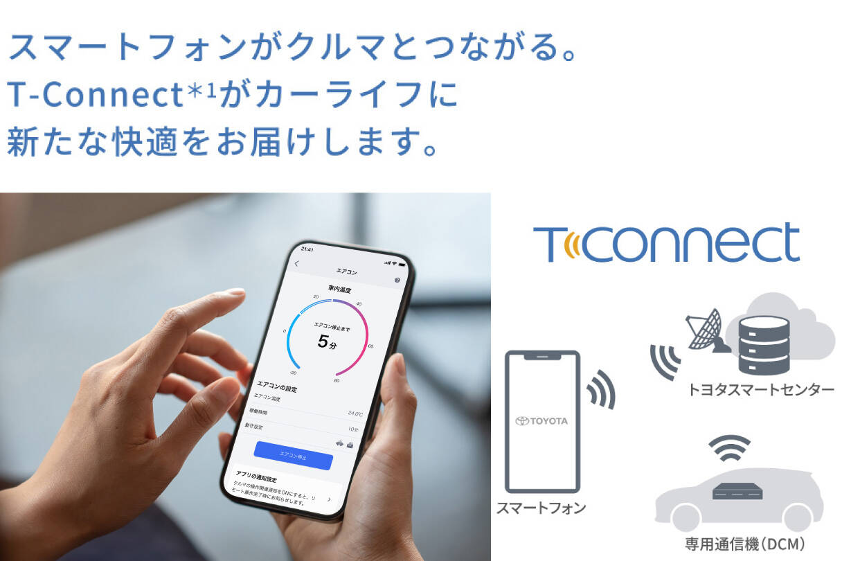 yariscross_connected_img07