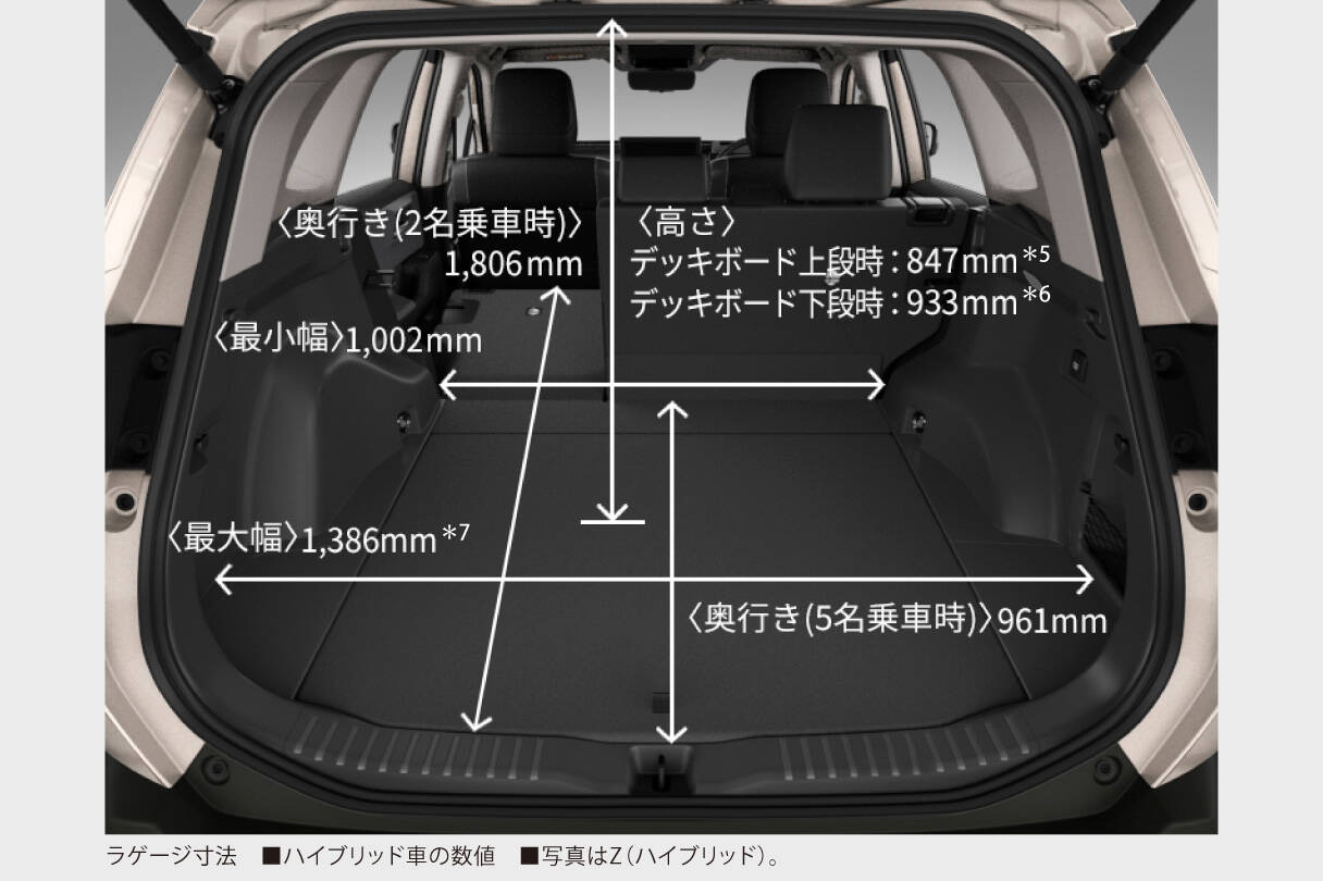 rav4_usability_img12