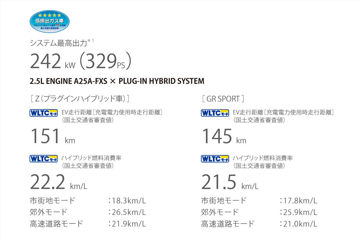 rav4_performance_img02