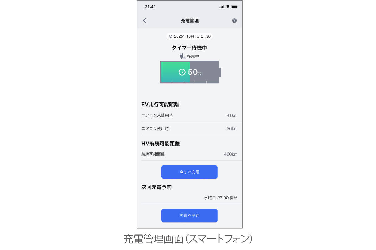 rav4_performance_img08