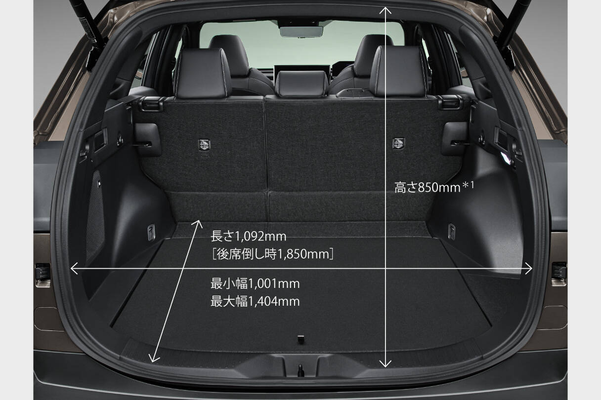 bz4xtouring_usability_img20