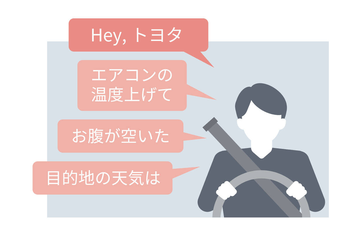 bz4xtouring_connected_img06