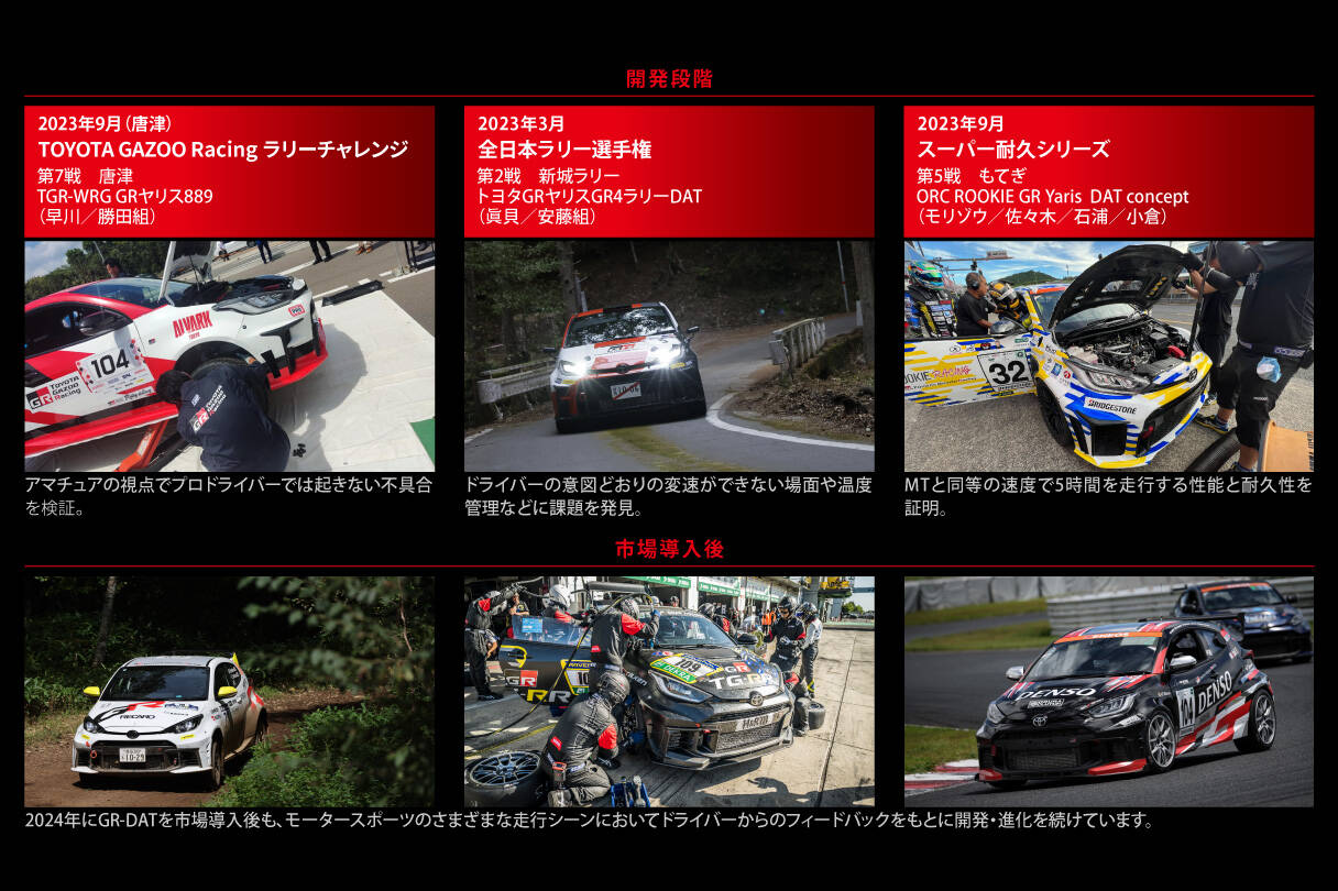 gryaris_performance_img01