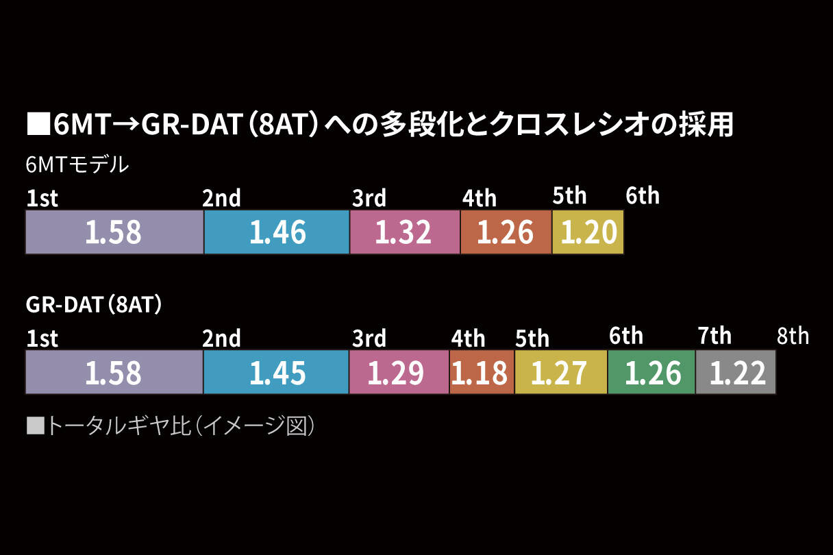 gryaris_performance_img04