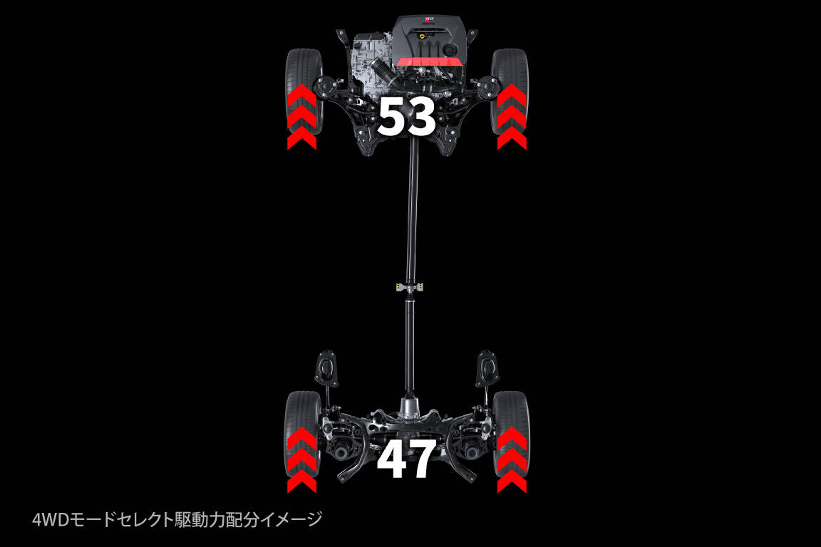 gryaris_performance_img04